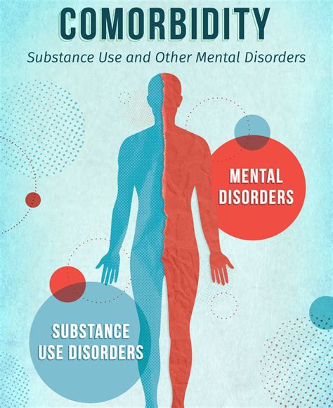 dmdp meaning|Comorbidity .